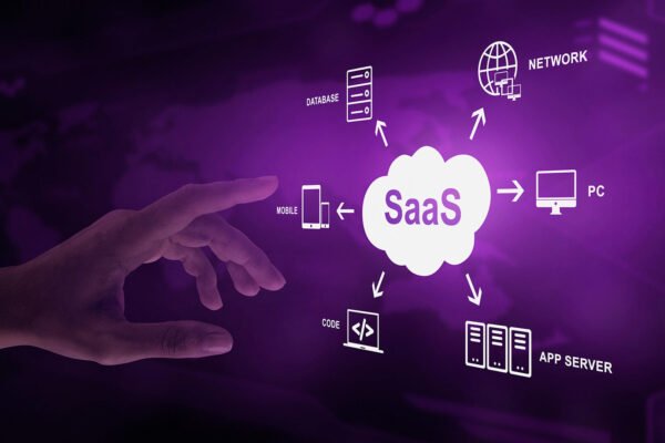 SAAS trends in current world